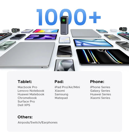 200W 25,000mAh Power Bank