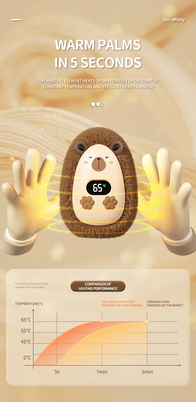 Plush Hand Warmer