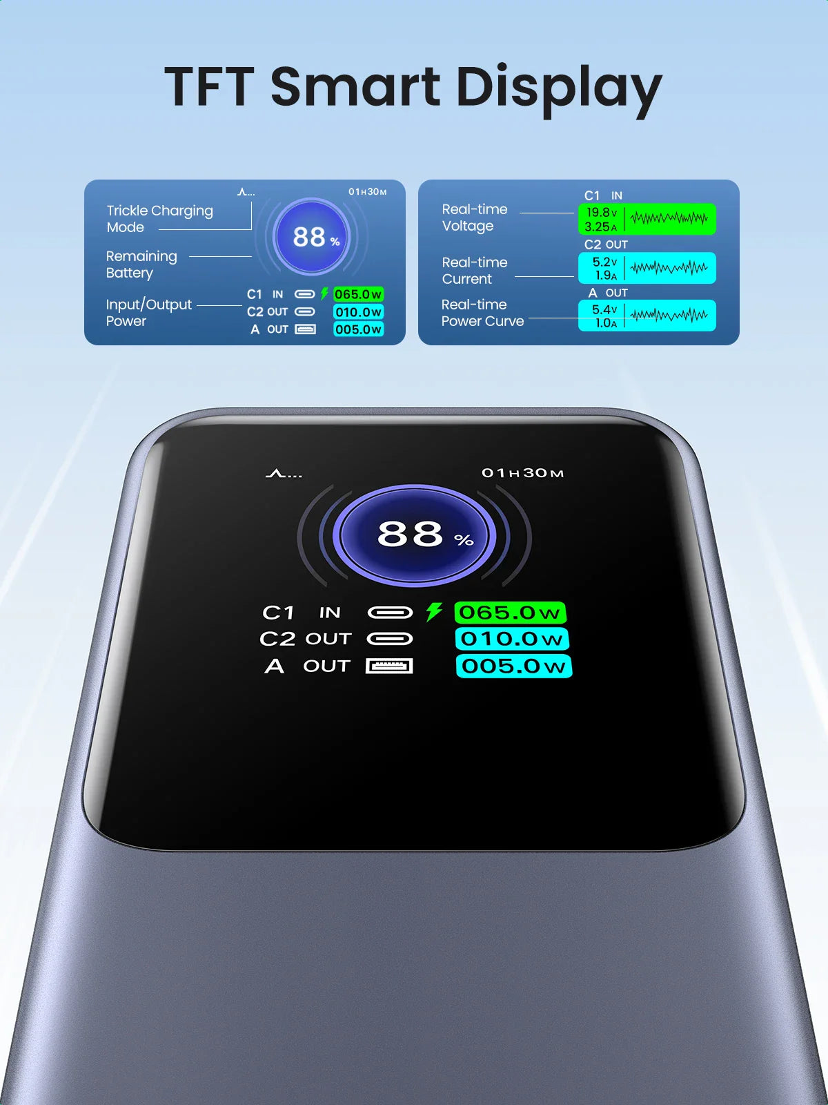 200W 25,000mAh Power Bank