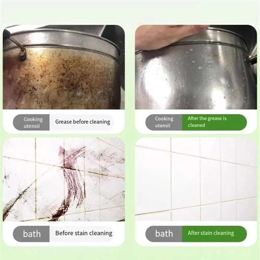 Powerful Multifunctional Concentrated