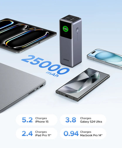 200W 25,000mAh Power Bank